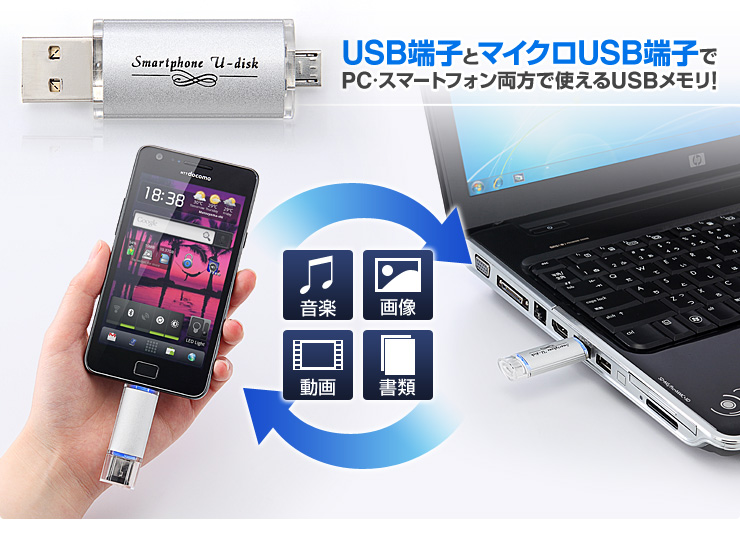 USB[qƃ}CNUSB[qPCEX}[gtHŎgUSBI