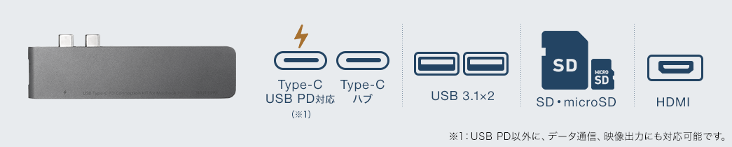 Type-C USB PDΉ USB3.1~2 SDEmicroSD HDMI