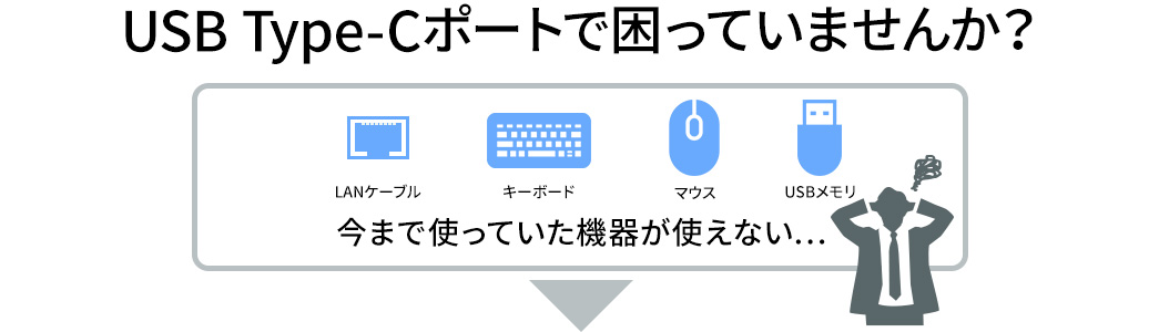 USB Type-C|[gōĂ܂