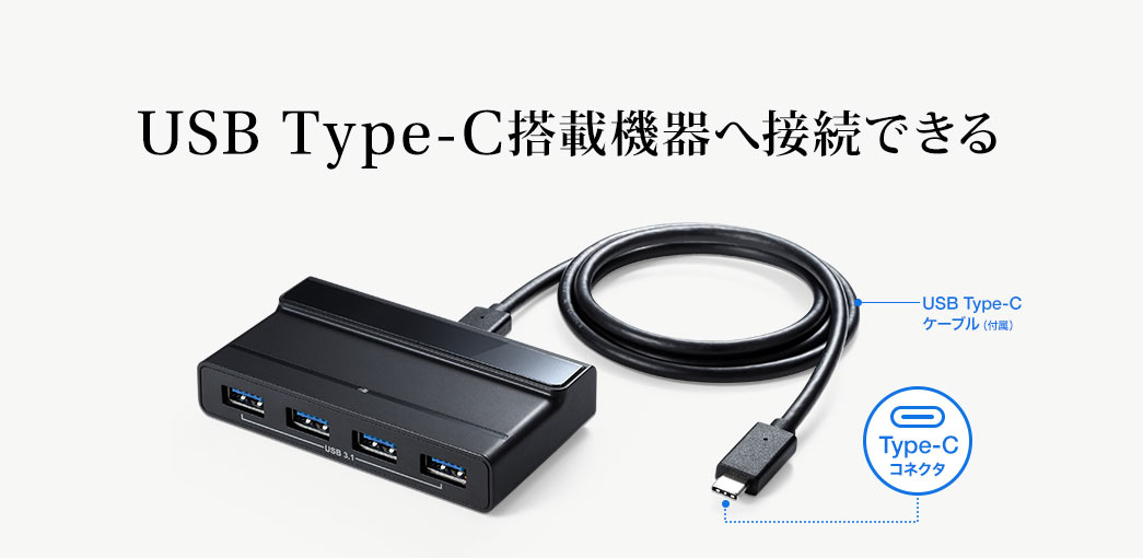 USB Type-Cڋ@֐ڑł