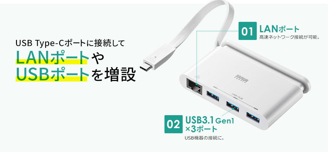 USB Type-C|[gɐڑLAN|[gUSB|[g𑝐