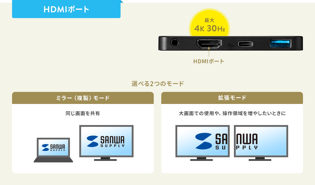 HDMI|[g