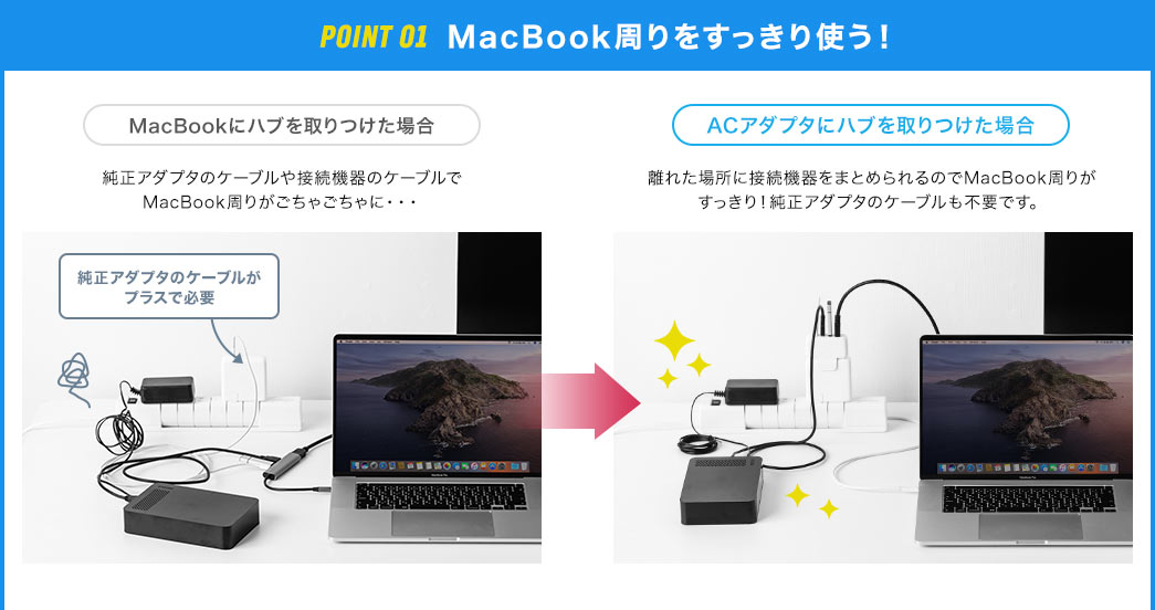 POINT 01 MacBookg