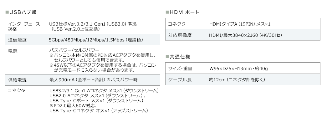 USBnu HDMI|[g
