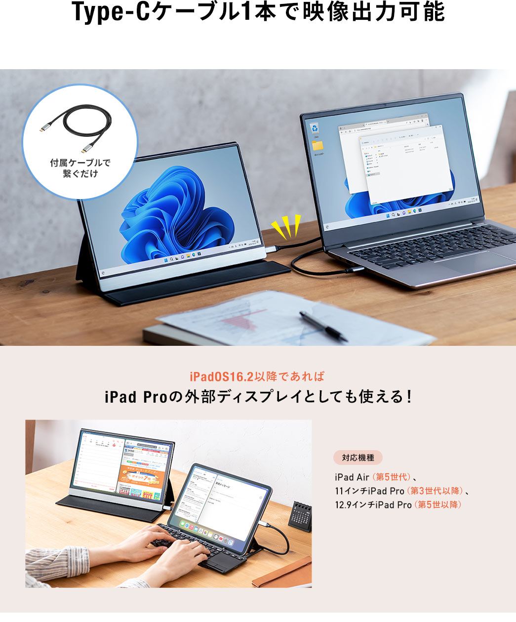 Type-CP[u1{ŉfo͉\ iPadOS16.2ȍ~łiPad Pro̊OfBXvCƂĂg