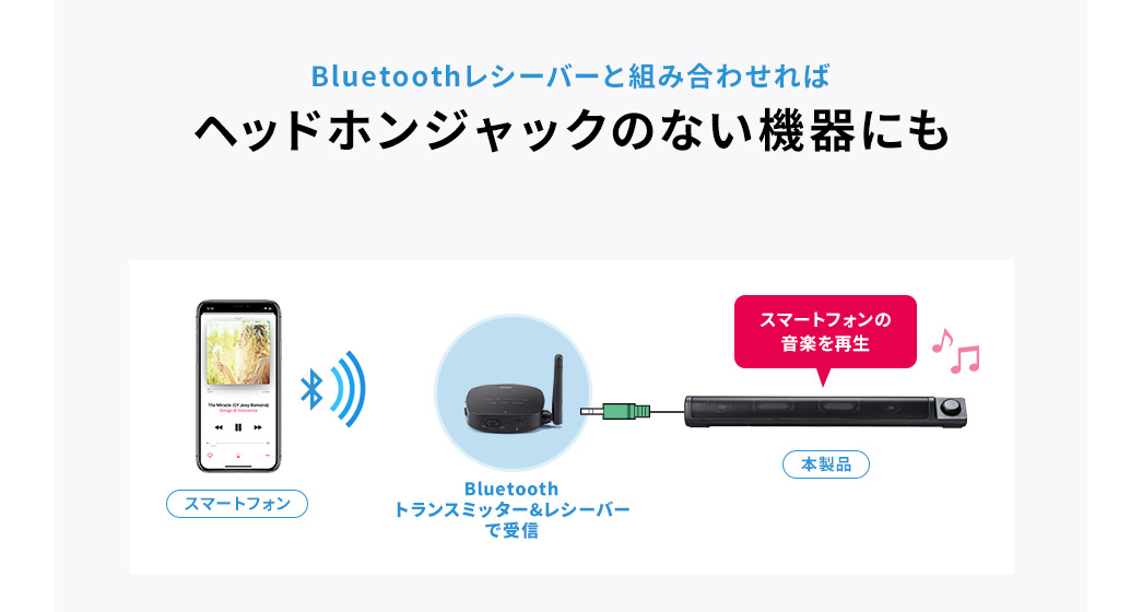 BluetoothV[o[Ƒgݍ킹΃wbhzWbN̂Ȃ@ɂ
