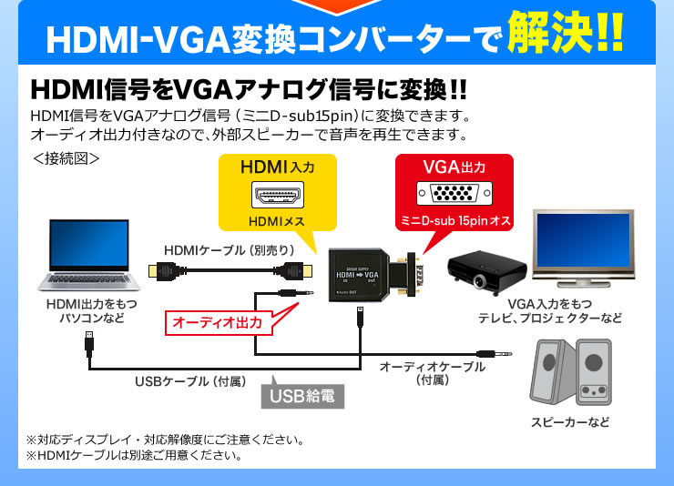 HDMI-VGAϊRo[^[ŉ