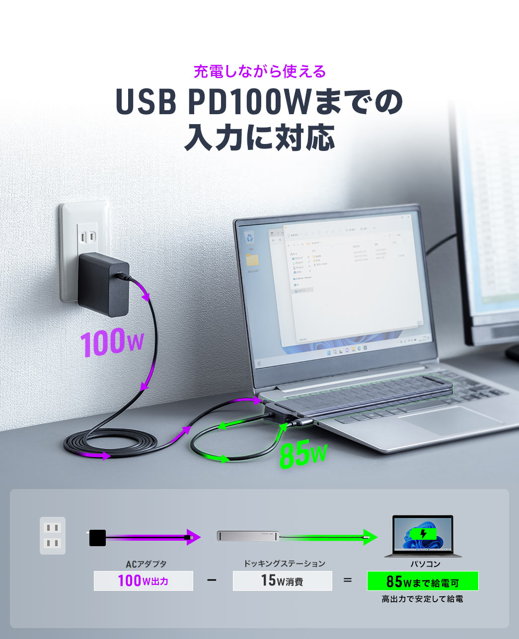 [dȂg USB PD100W܂ł̓͂ɑΉ