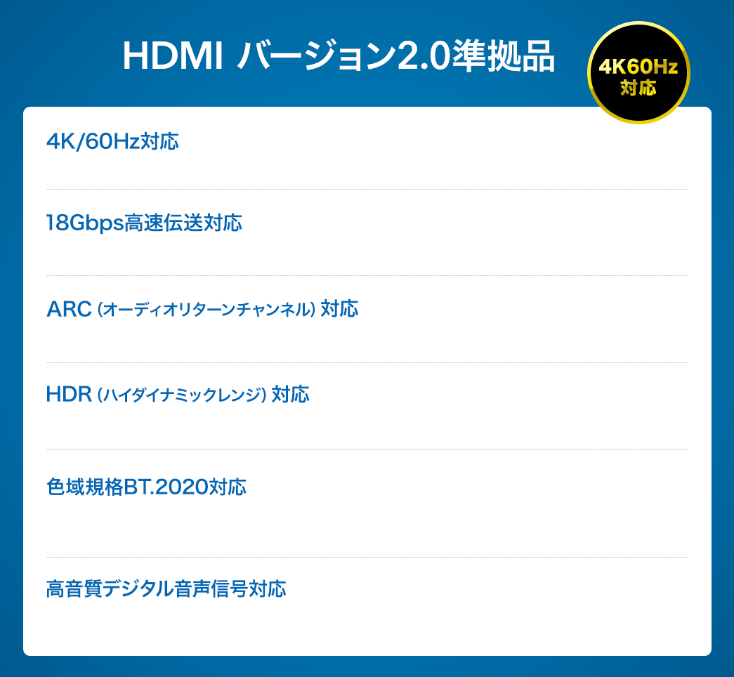 HDMIo[W2.0