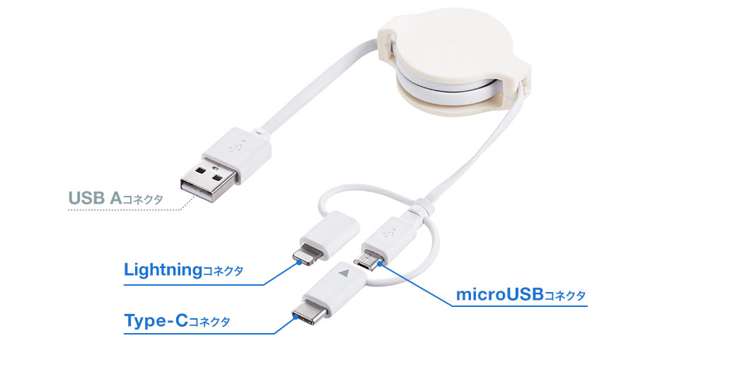 USB ARlN^ LightningRlN^ microUSBRlN^ Type-CRlN^