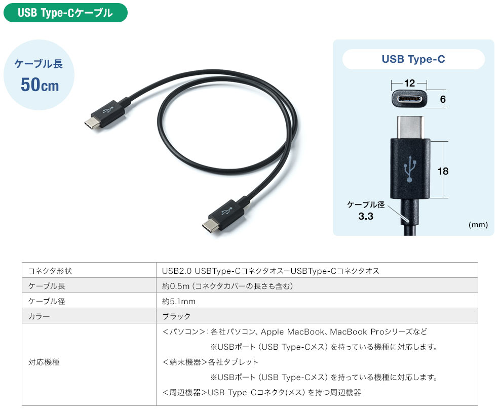 USB Type-CP[u