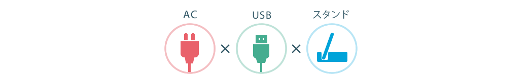ACRZg USB|[g X^h