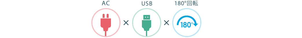 ACRZg USB|[g 180]