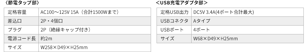 ߓd^bv USB[dA_v^