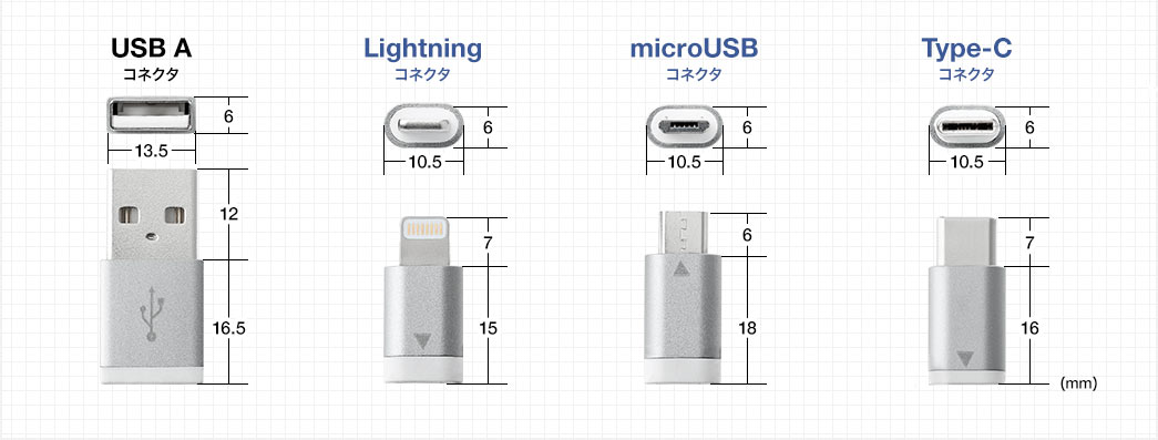 USB A Lightning microUSB Type-C