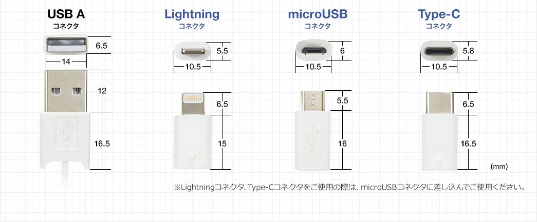 USB A Lightning microUSB Type-C