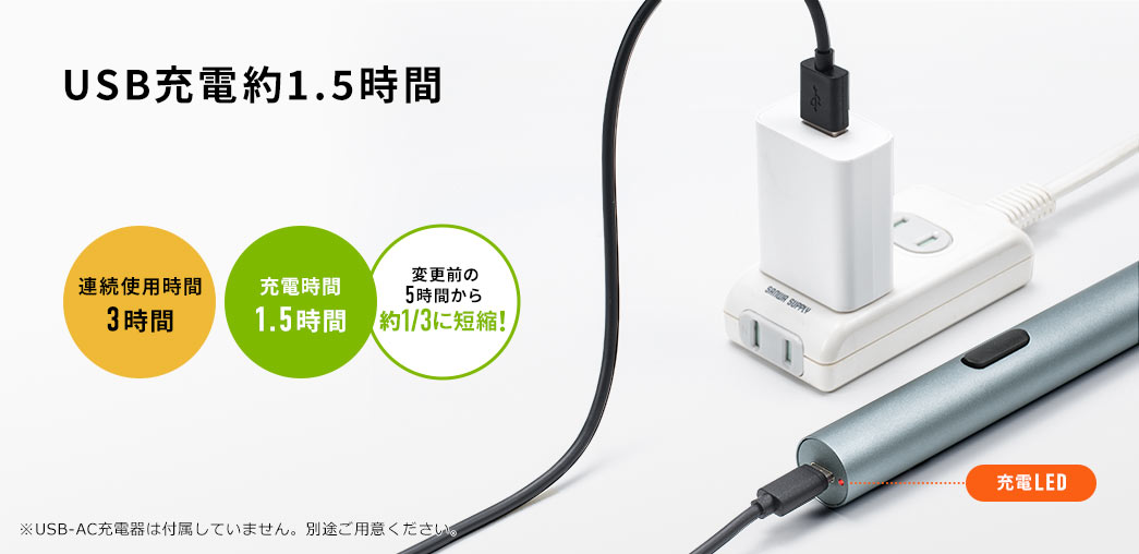 USB[d1.5