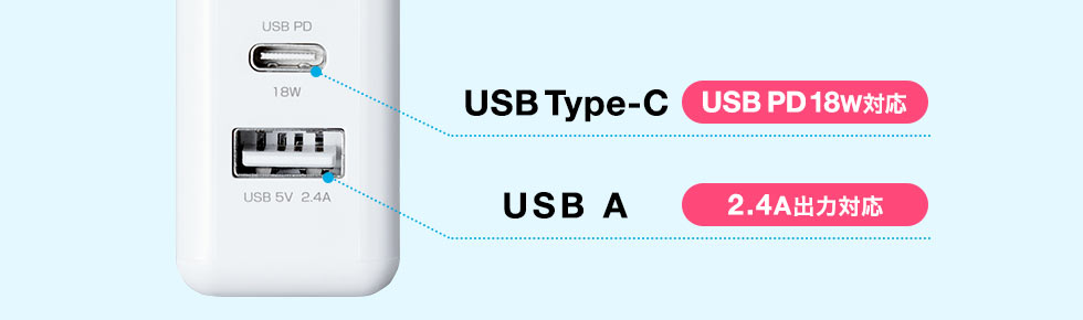 USB Type-C USB PD18W  USB A 2.4Ao͑Ή