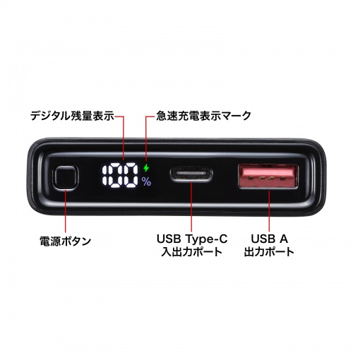 USB Type-Co̓|[gEUSB Ao̓|[g𓋍