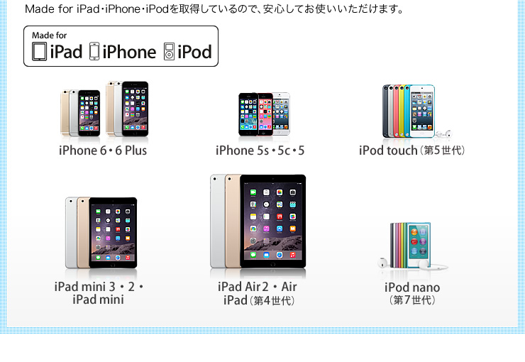 Made for iPadEiPhoneEiPod擾Ă̂ňSĂg܂B