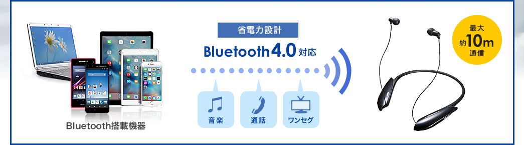 ȓd͐݌v Bluetooth4.0Ή