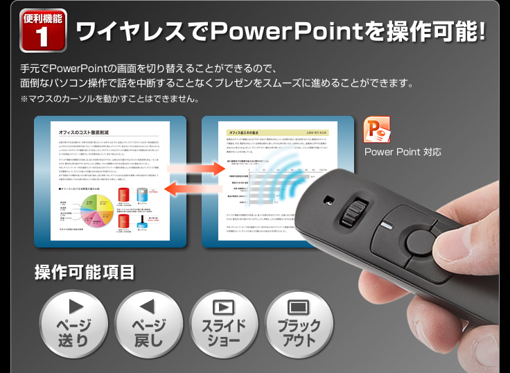 CXPowerPoint𑀍\