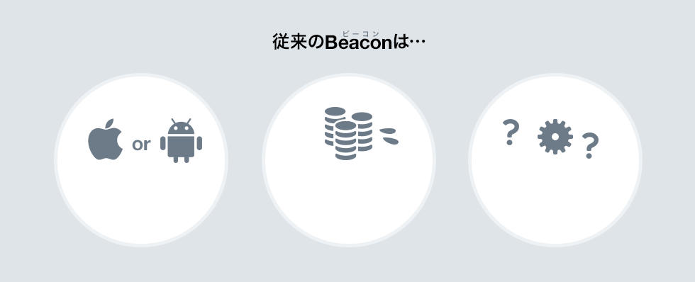 ]Beacon