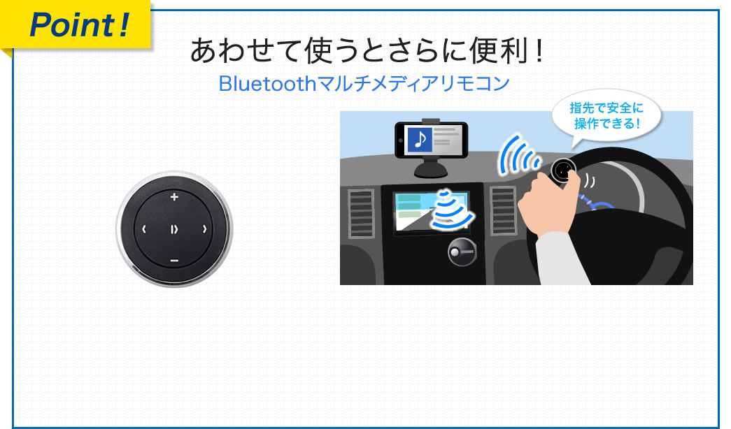 킹ĎgƂɕ֗ Bluetooth}`fBAR