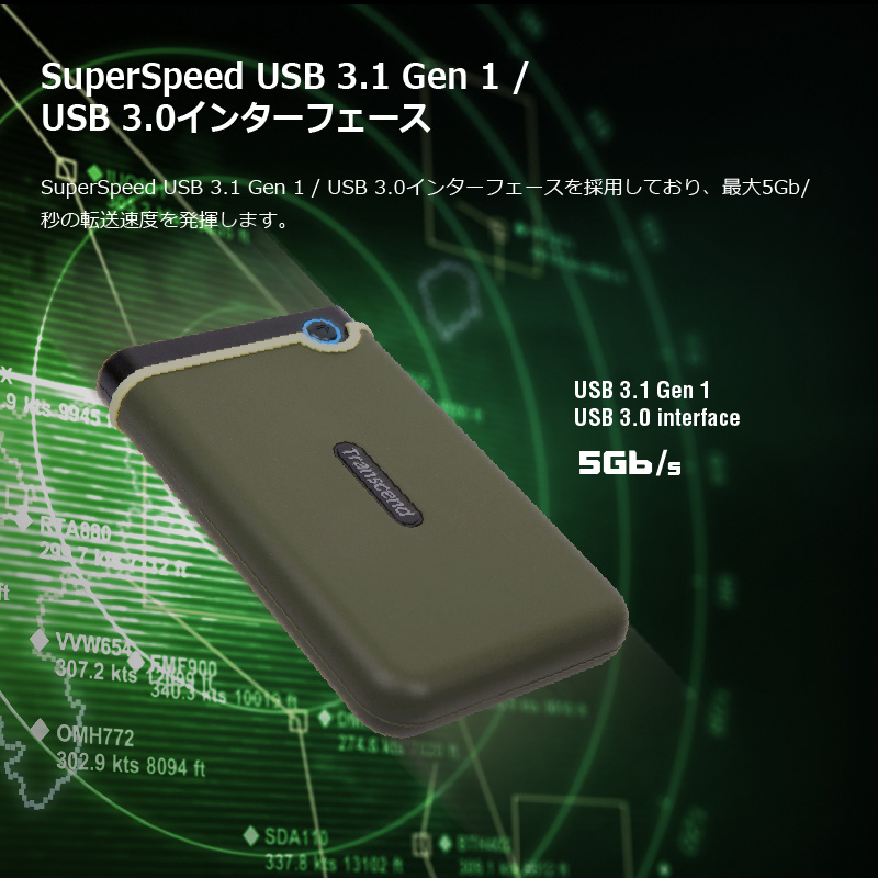 SuperSpeed USB 3.1 Gen 1/USB 3.0C^[tF[X