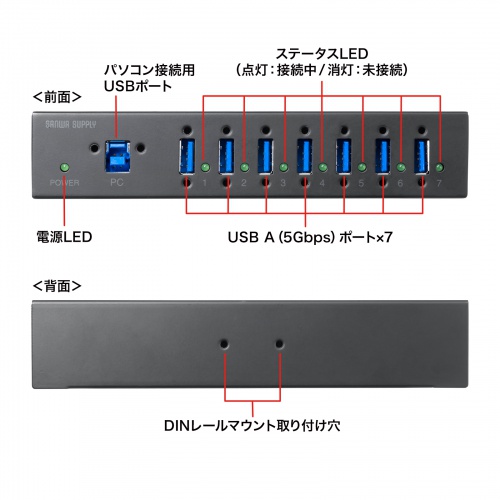 USB 5Gbps ~7|[g