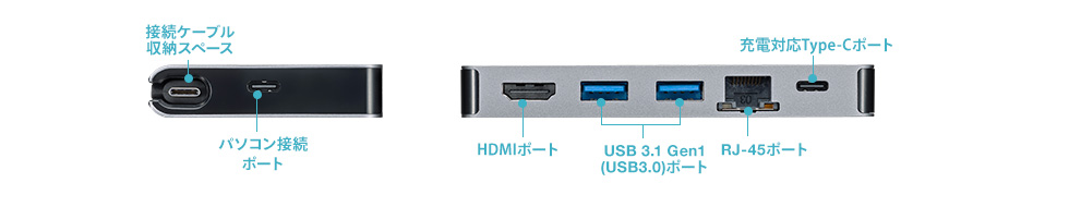 USB-3TCH15S̉摜