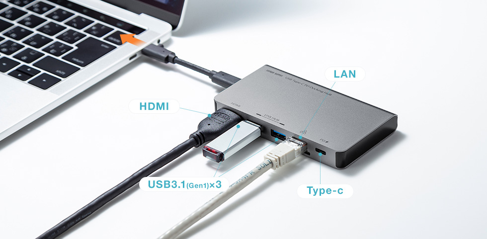 LAN Type-C HDMI USB3.1