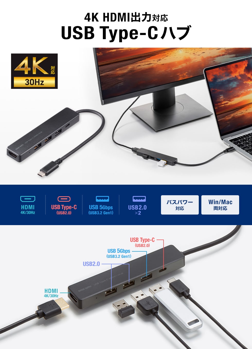 4K HDMIóEUSB PDΉ USB Type-Cnu