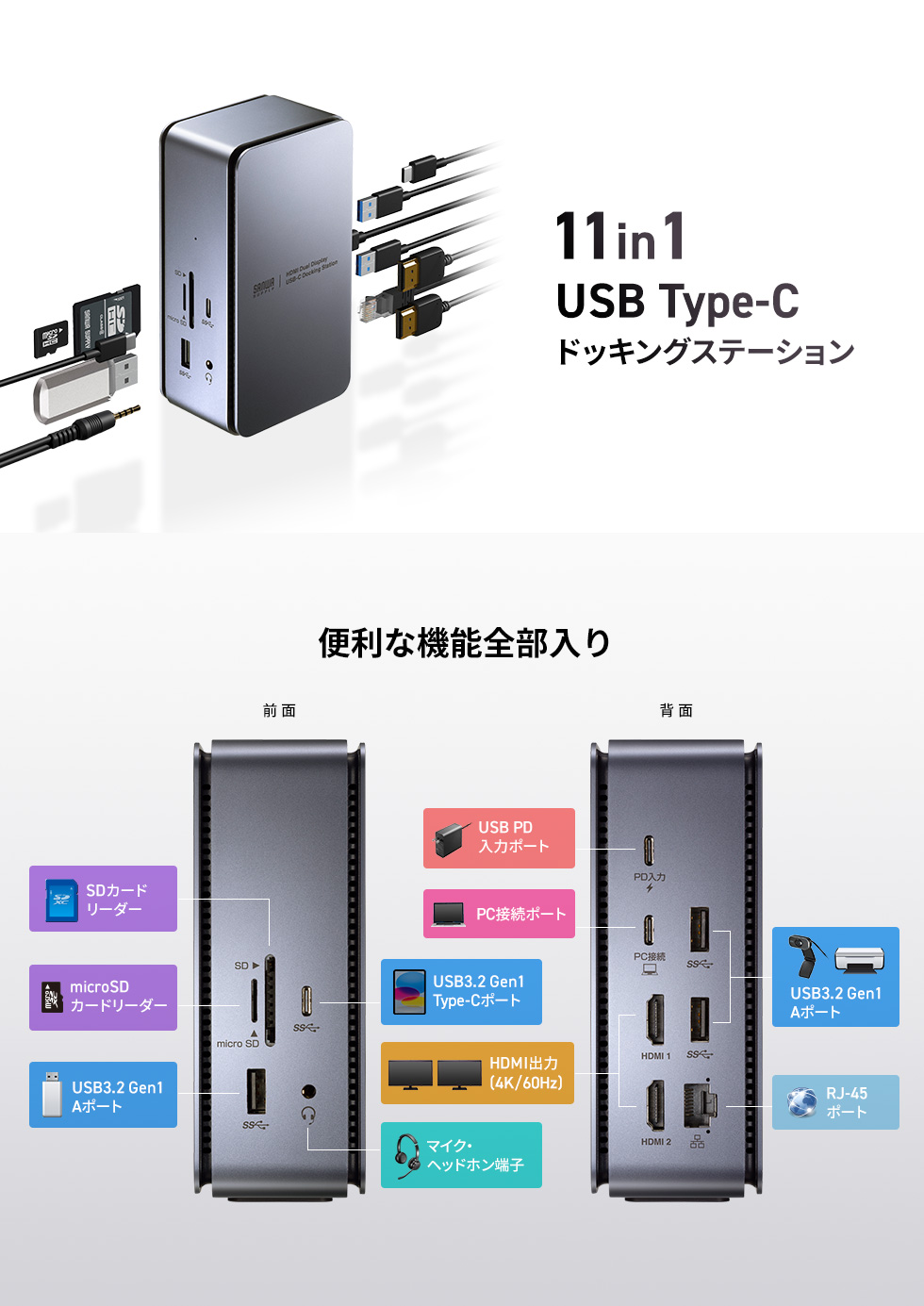 11in1 USB Type-C hbLOXe[V ֗ȋ@\S