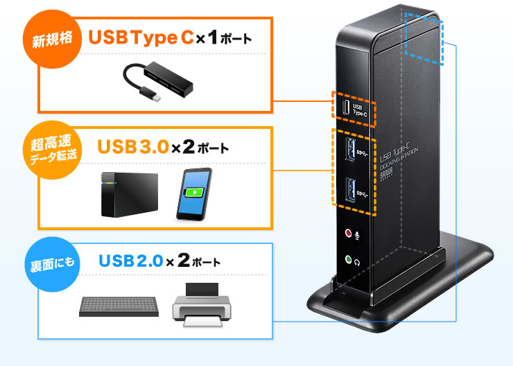 VUSB Type C@USB3.0@USB2.0