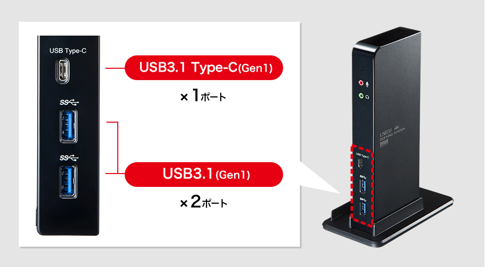 USB3.1 Type-CiGen1j@USB3.1iGen1j