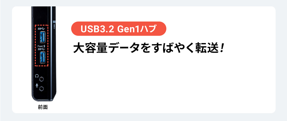 USB3.2 Gen1nu eʃf[^΂₭]I
