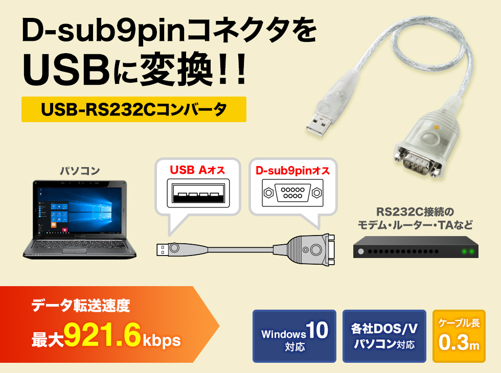D-sub9pinRlN^USBɕϊ@USB RS-232CRo[^