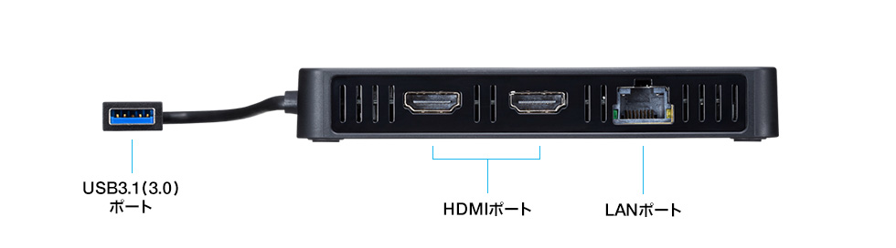 USB|[g HDMI|[g LAN|[g