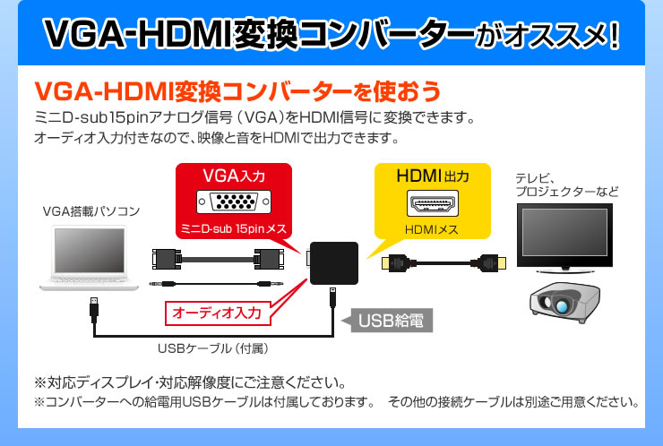 VGA-HDMIϊRo[^[IXX
