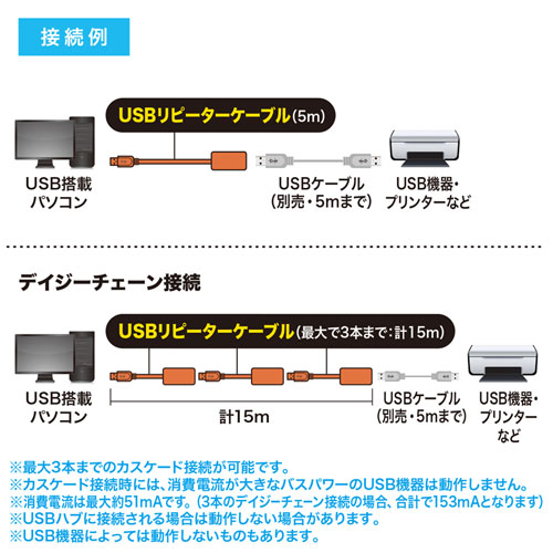 KB-USB-R205NQl