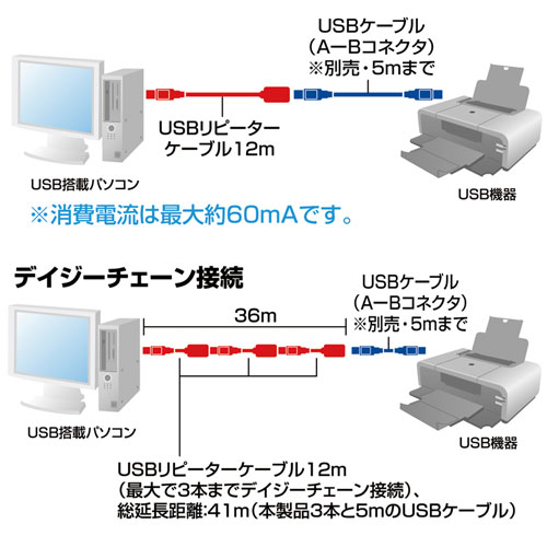 KB-USB-R212NQl