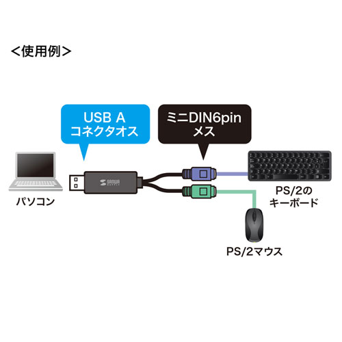 USB-CVPS6Ql