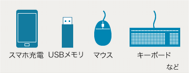 X}z[d USB }EX L[{[hȂ