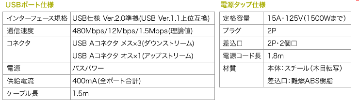 USB|[gdl d^bvdl