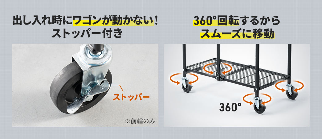 �L���X�^�[�͏o�����ꎞ�Ƀ��S���������Ȃ��I�X�g�b�p�[�t����360����]���邩��X���[�Y�Ɉړ��ł��܂��B