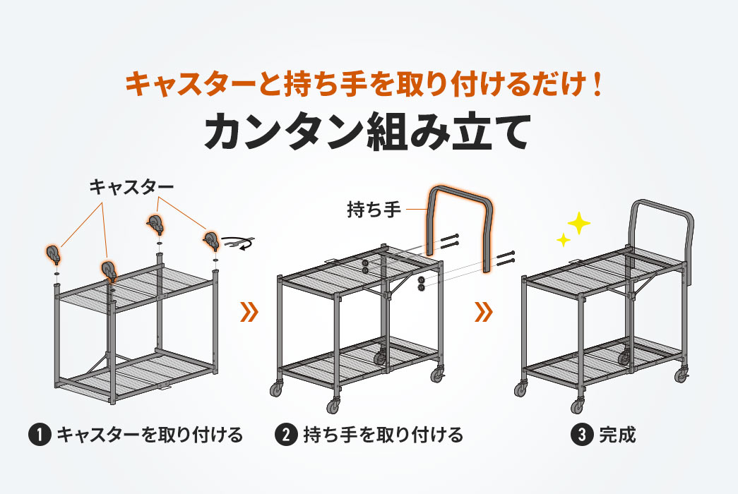 �L���X�^�[�Ǝ���������t���邾���I�J���^���g�ݗ��āB