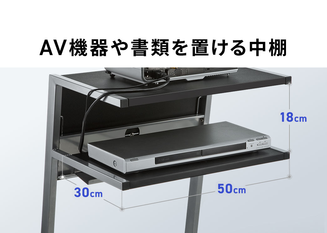 AV�@��⏑�ނ������钆�I