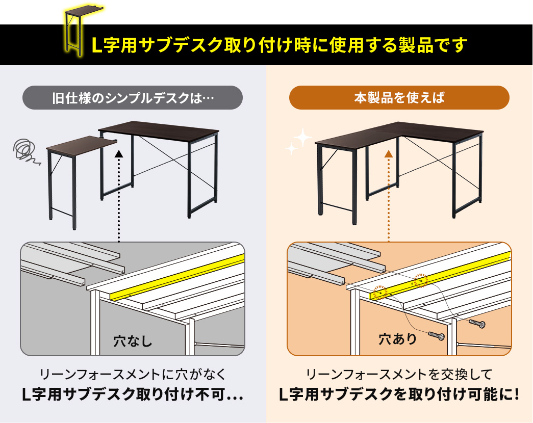 �{���i�̓T�u�f�X�N���t�����Ɏg�p���鐻�i�ł��B���d�l�̃V���v���f�X�N�ɂ̓��[���t�H�[�X�����g�Ɍ����Ȃ��T�u�f�X�N�̎��t���͏o���܂���ł����A�������{���i�Ɍ�������΃T�u�f�X�N�̎��t�����\�ɂȂ�܂��I