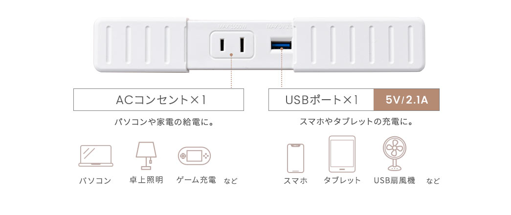ACコンセント×1 USBポート×1